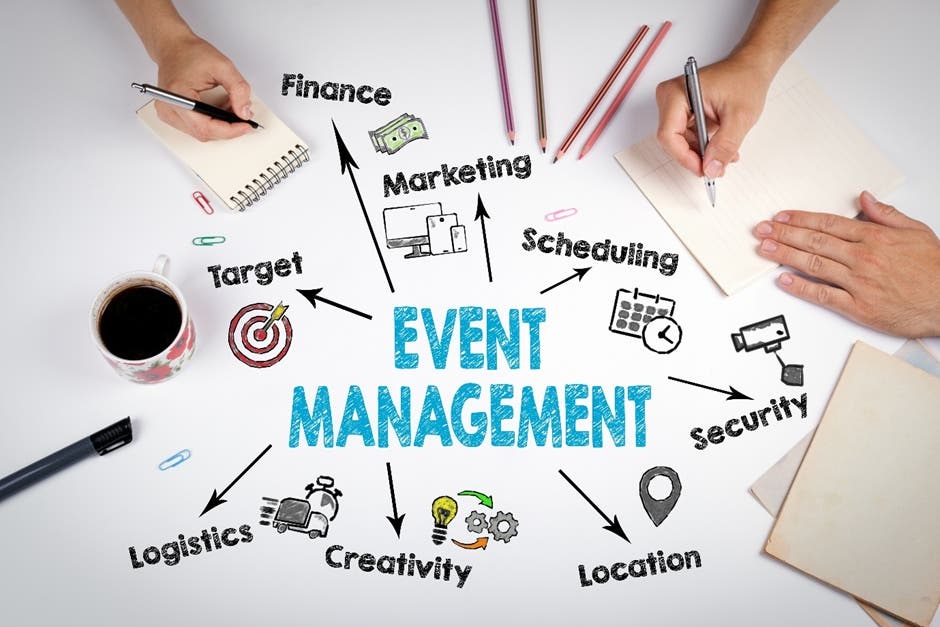 Social Media Management for Events: Creating Buzz on a Budget